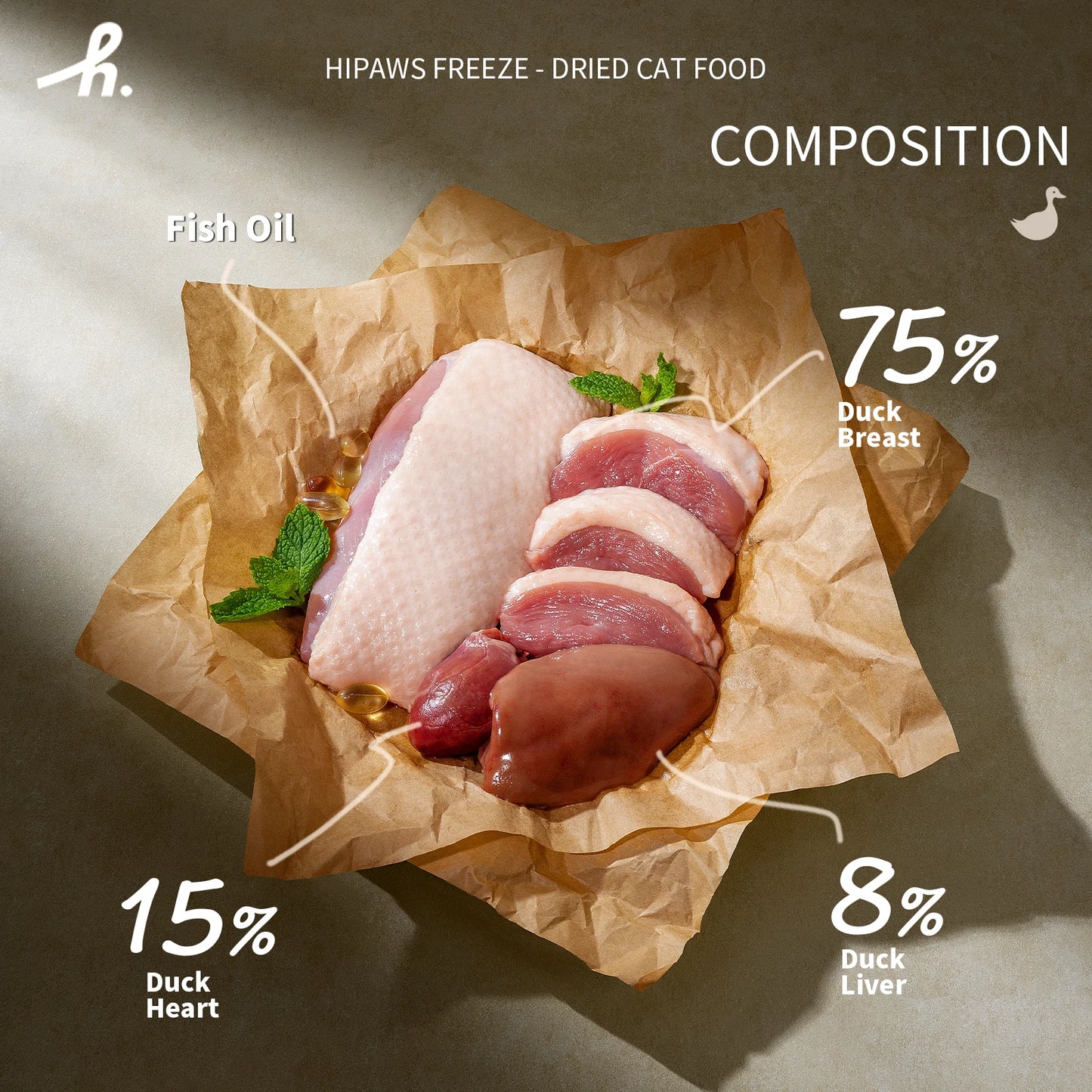 Dried cat food composition with duck breast, heart, and liver on brown paper, labeled with percentages.