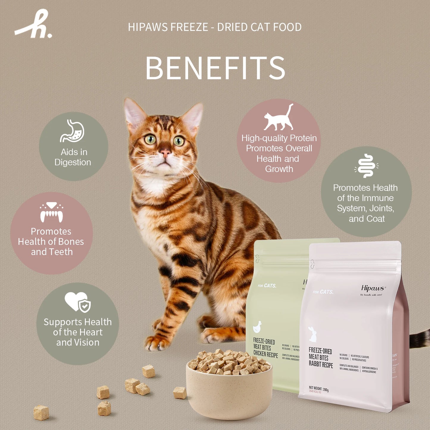 Cat food packaging with a cat and text highlighting benefits on a beige background