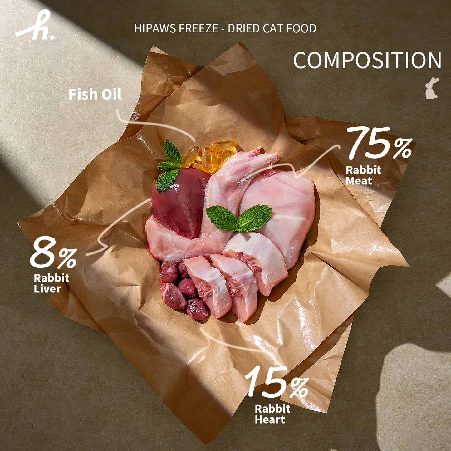 Dried cat food composition with rabbit meat, liver, and heart on brown paper, labeled with percentages.