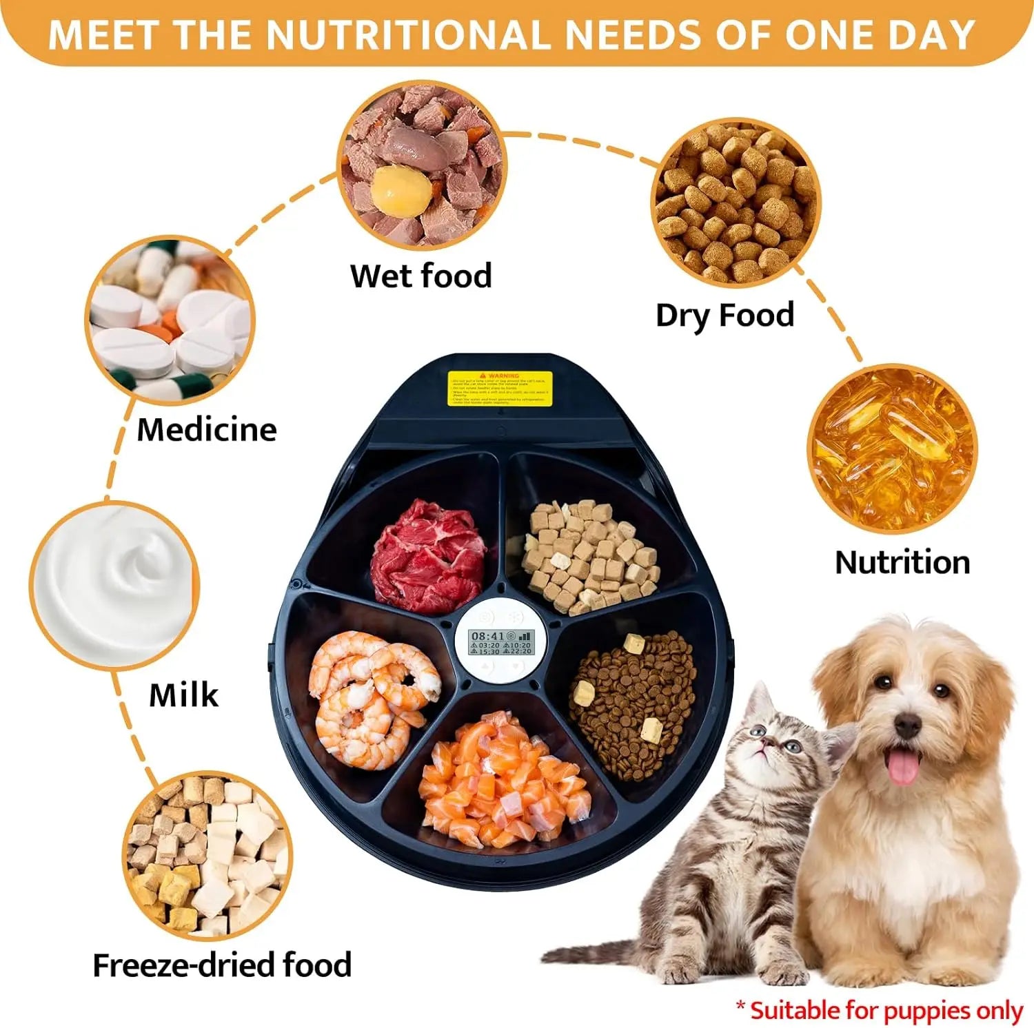 Pet food tray with various food types and a dog and cat, with text about meeting nutritional needs.