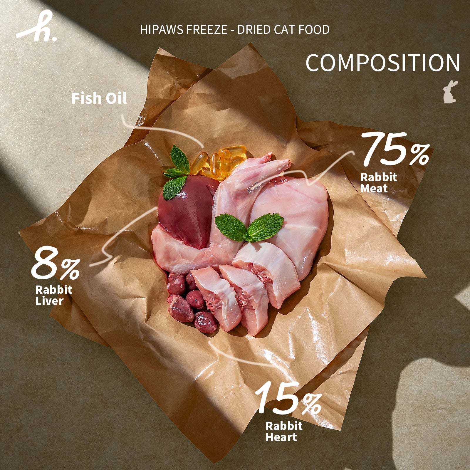Dried cat food composition with rabbit meat, liver, and heart on brown paper, labeled with percentages.