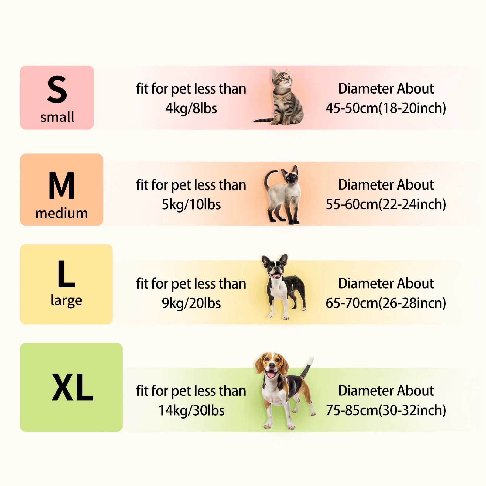 Size chart for pet collars with images of small, medium, large, and extra-large pets.