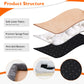 Product structure diagram with soft liner fabric, premium sponge foam, and anti-skid bottom on a white background.
