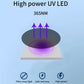 Diagram of a high power UV LED with 365NM wavelength on a blue background.