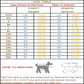 Size chart for medium to large dog breeds.